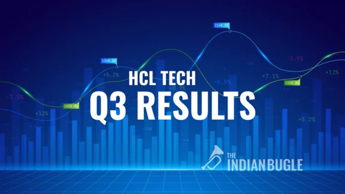 HCL Tech's Q3 FY24 Results