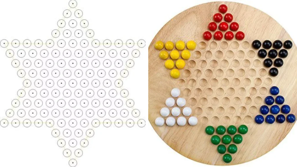 checkers for memory boost