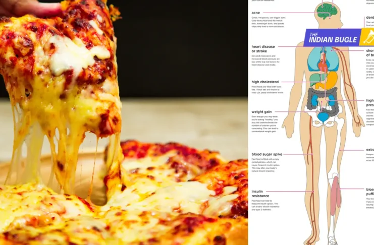 Can Pizza and Burgers Kill? Teenager’s Death Sparks Junk Food Health Warning in India