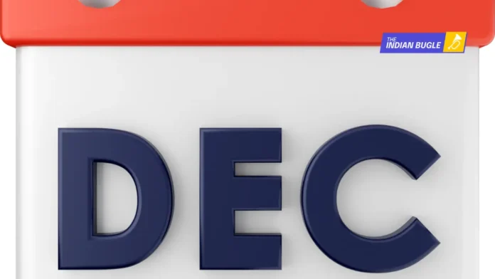 Important Days in December 2025