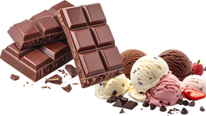 Ice Creams & Chocolates to Get Costlier: How Rising Raw Material Prices Are Changing Your Lifestyle